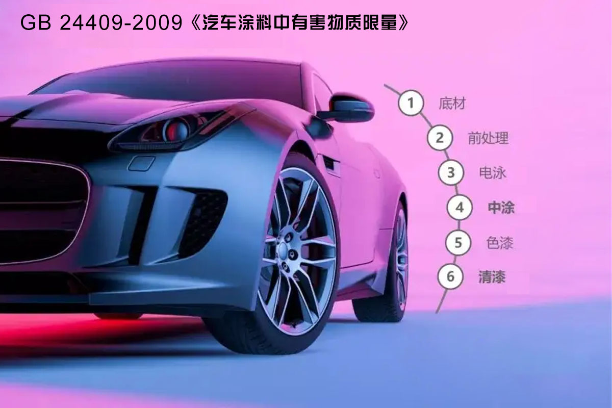 1669081718875987.jpg GB24409-2009車(chē)輛涂料中有害物質(zhì)限量要求.jpg